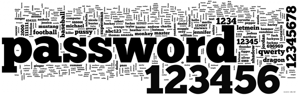 Default Password List