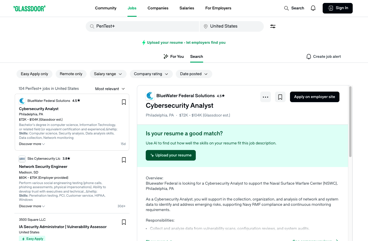 Glassdoor Cybersecurity Analyst