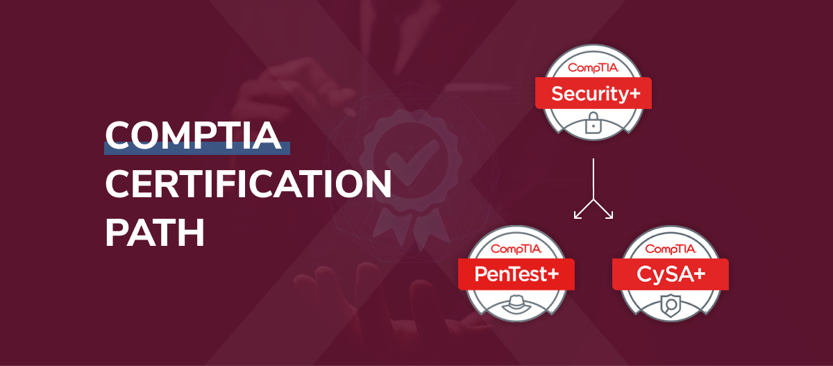 CompTIA Certification Path