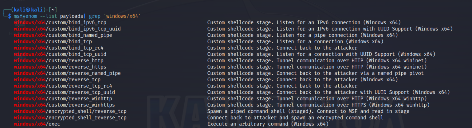 Reverse Shell Cheat Sheet 2026: A Hacking Guide