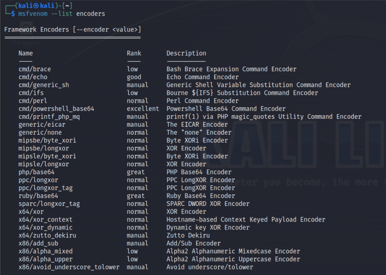 Reverse Shell Cheat Sheet 2026: A Hacking Guide