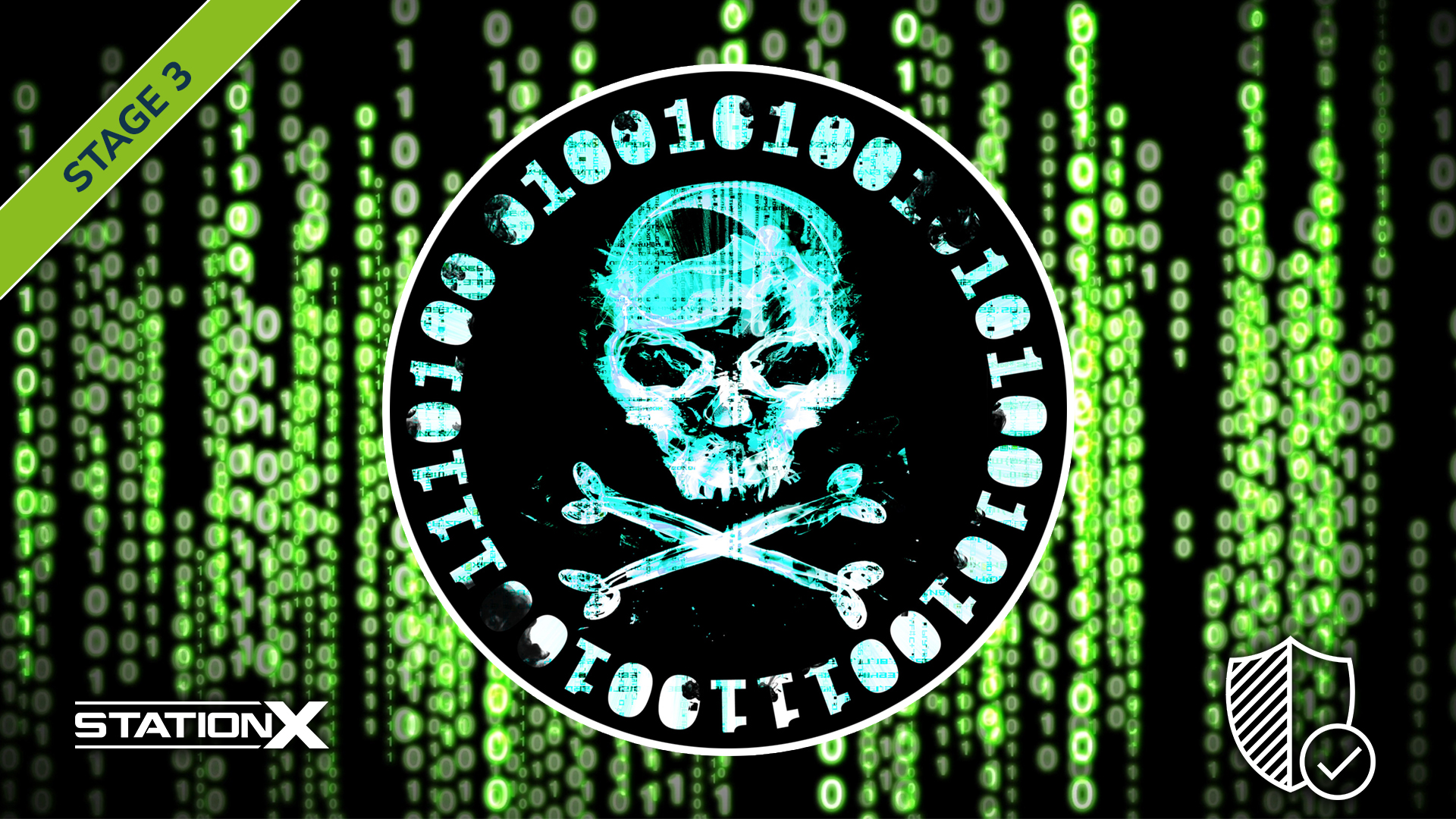 Hackers Exposed