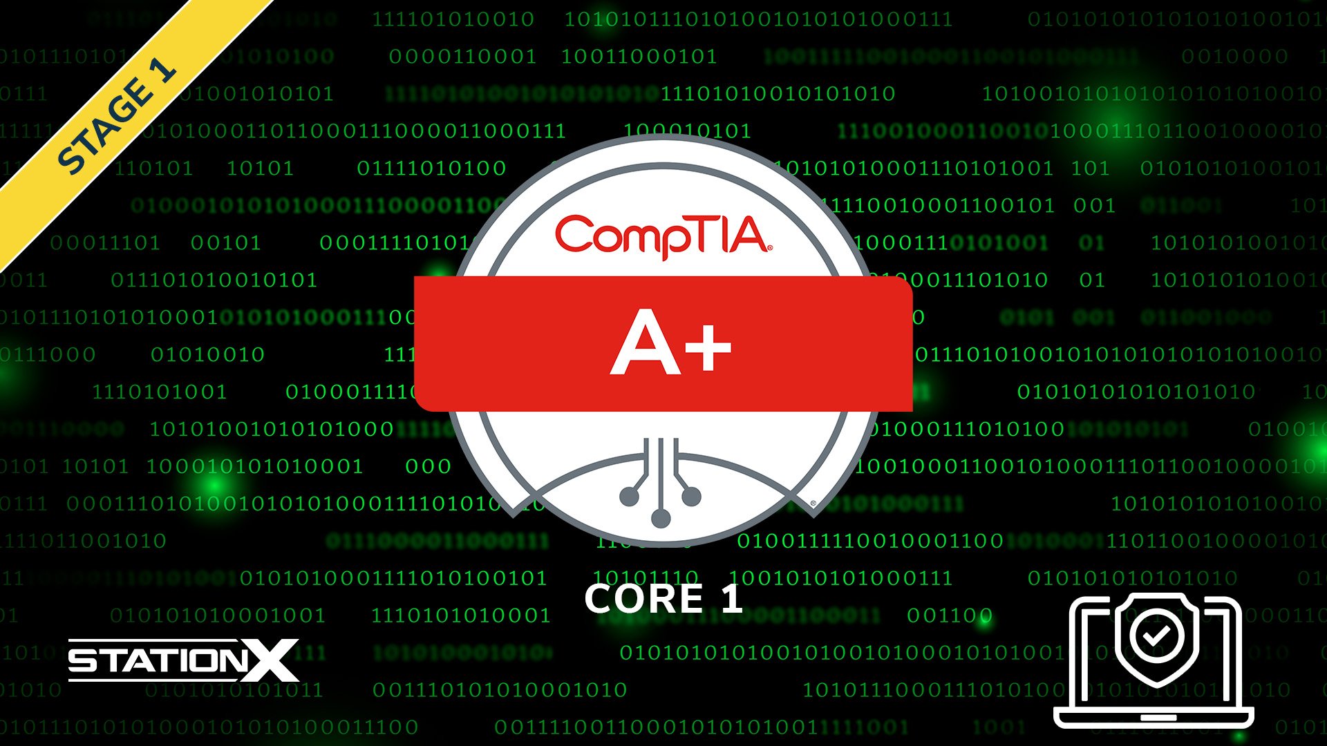CompTIA A+ Certification Core 1 (220-1101)