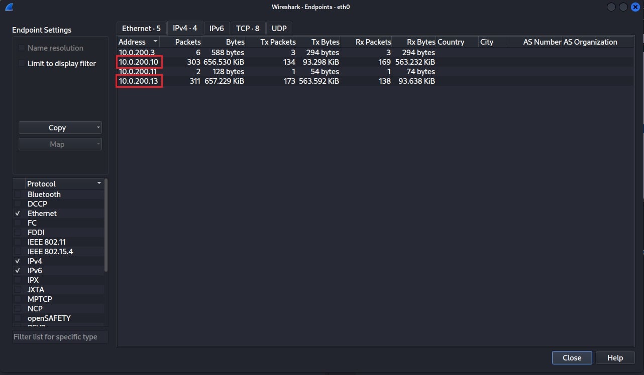 Wireshark Endpoints Endpoints option