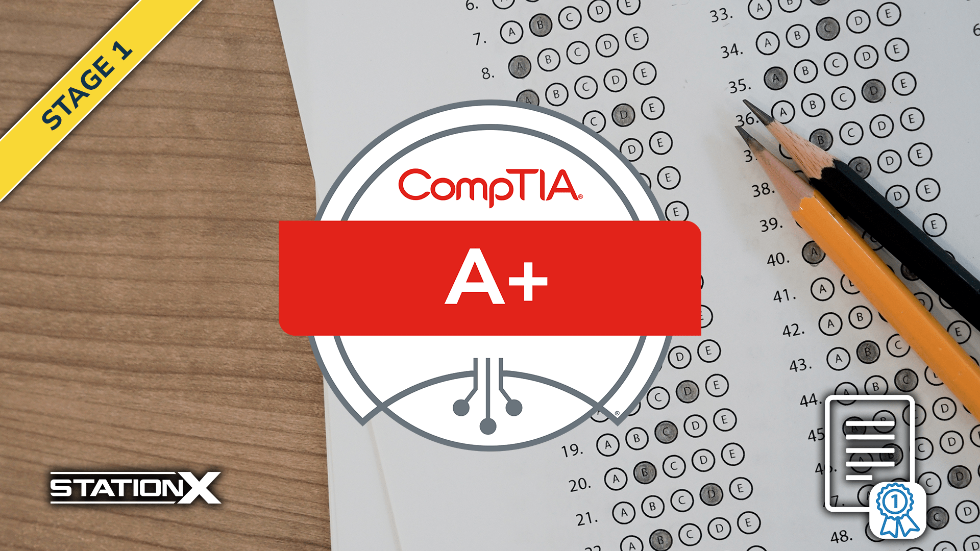 TOTAL CompTIA A+ Certification (220-1101) Practice Exams