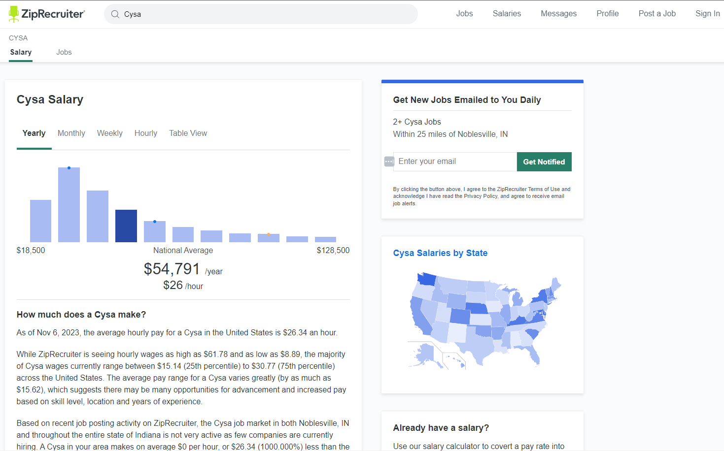 ZipRecruiter - Cysa Salary
