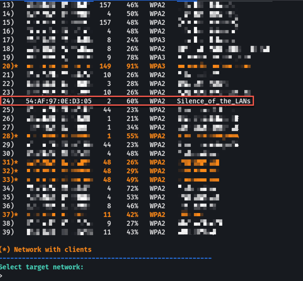Select the target network Select the target network