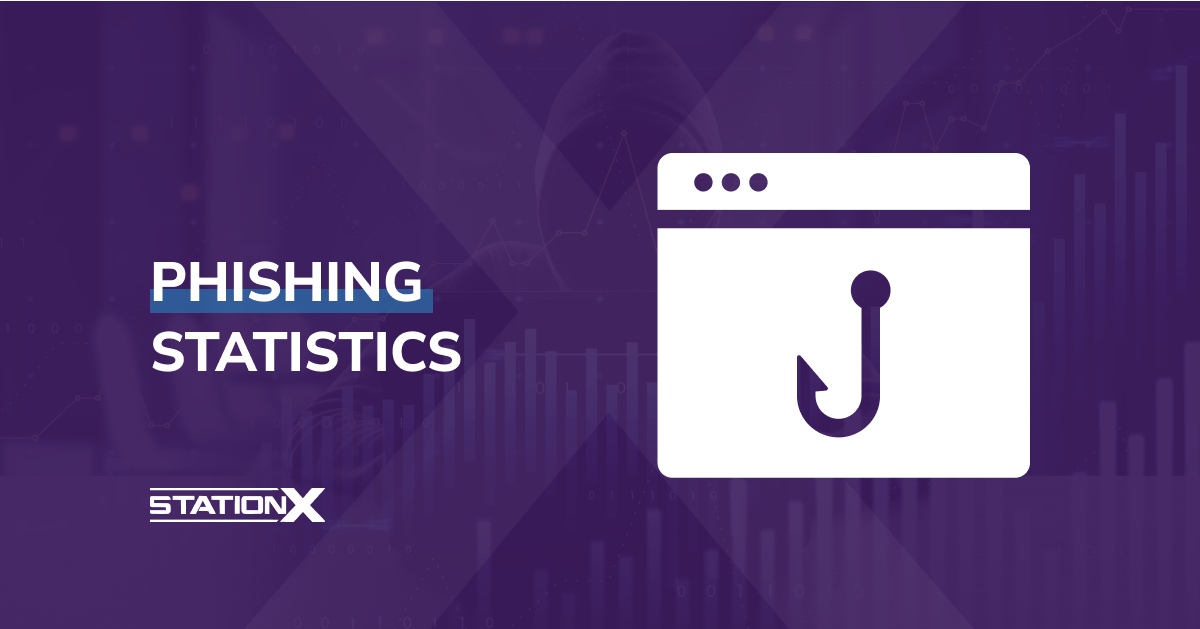 Top Phishing Statistics for 2025: Latest Figures and Trends