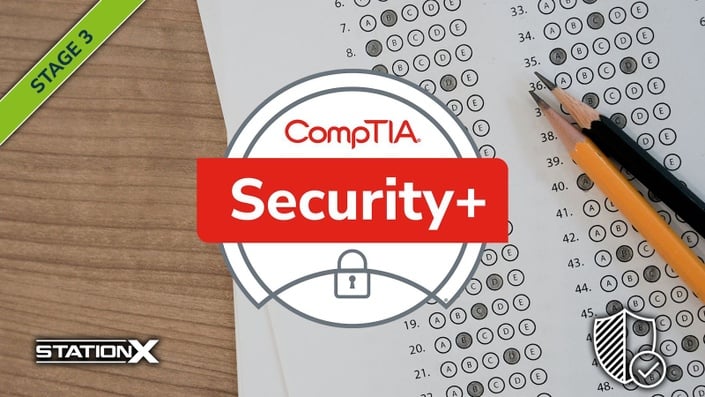 CompTIA Security+ (SY0-701) Accelerator Practice Tests