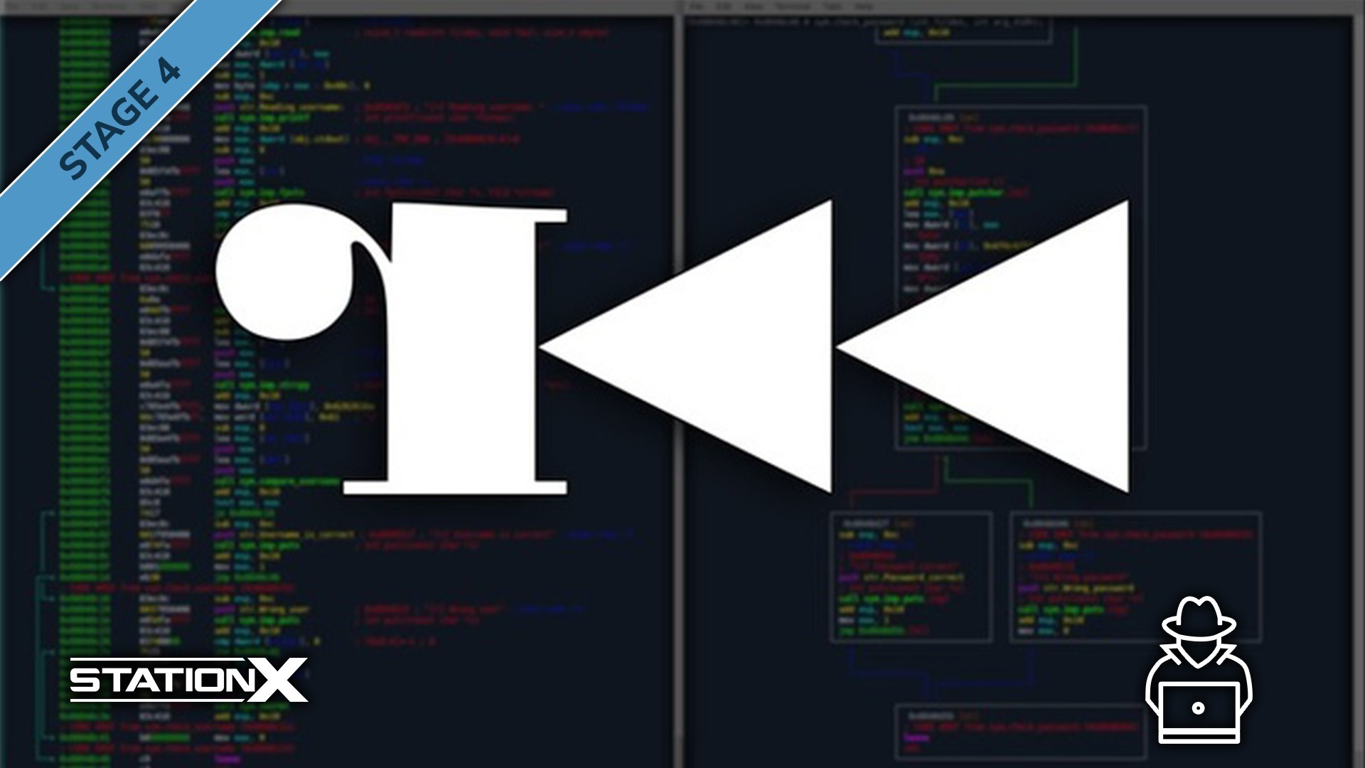 Reverse Engineering with Radare2