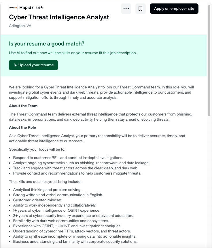 Cyber Threat Intelligence Analyst