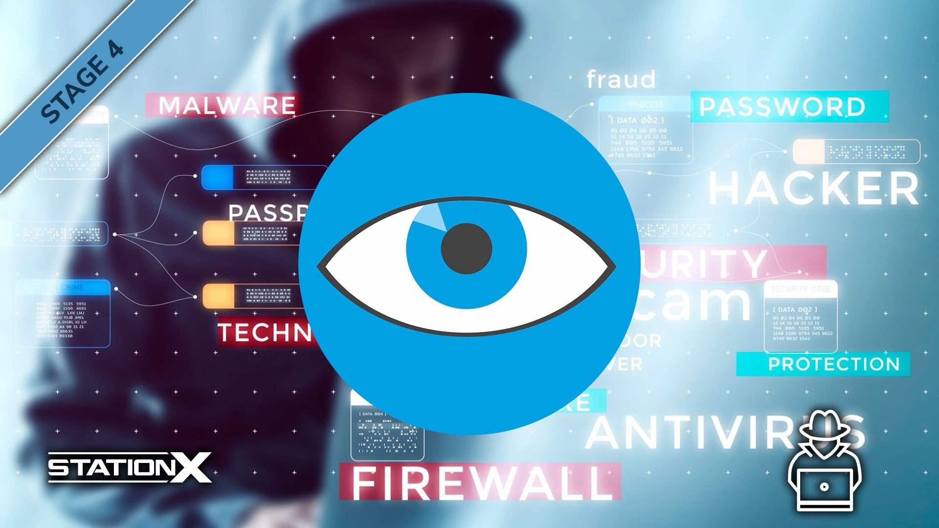 Twitter OSINT Hacking Ethical Hackers and OSINTeers Reveal sensitive information-min