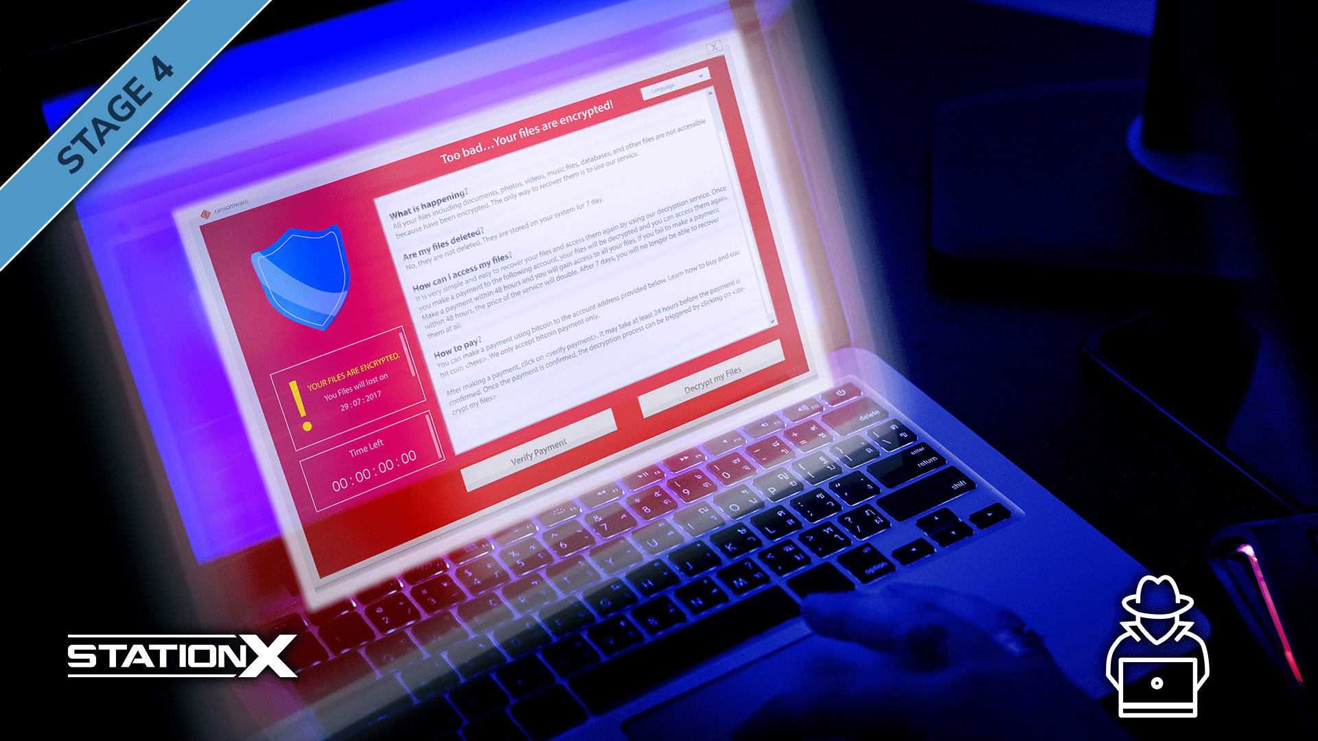 Learn Bug Bounty Hunting & Web Security Testing From Scratch