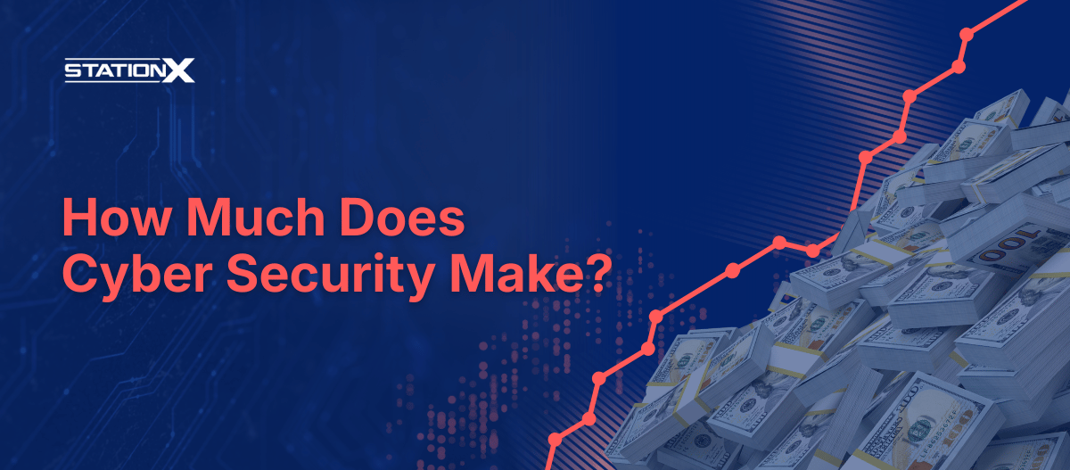 How Much Does Cyber Security Make? [2026 Salary Guide]