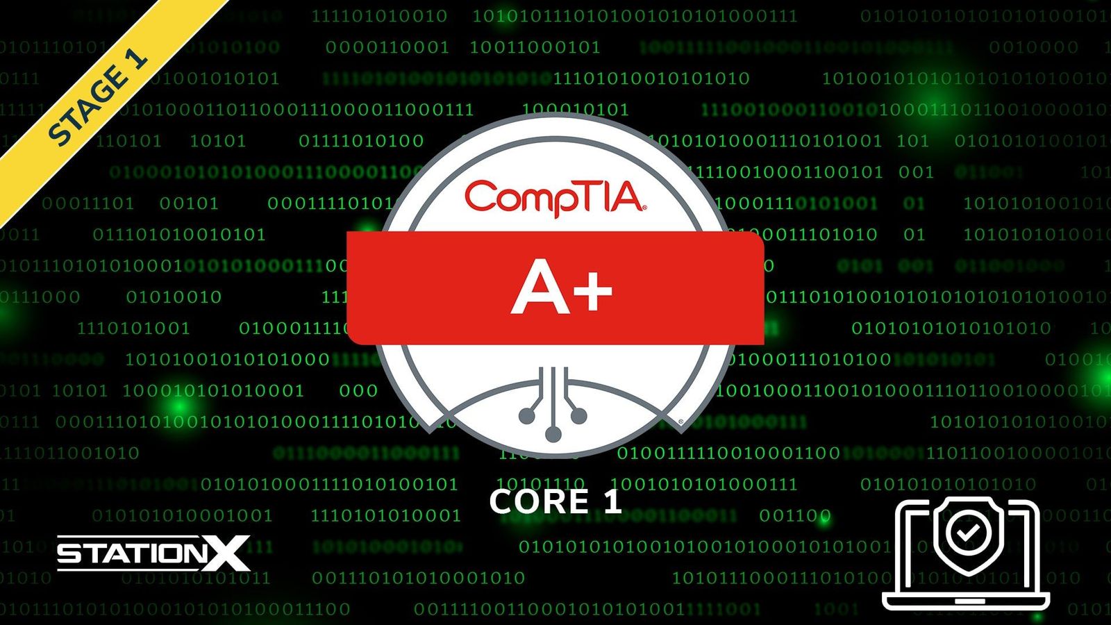 TOTAL- CompTIA A+ Certification Core 1 (220-1101)-min