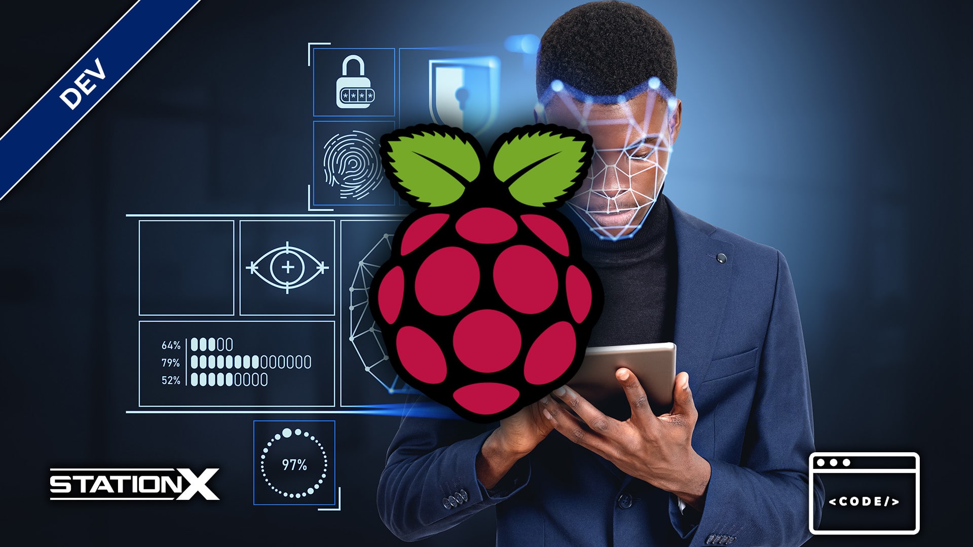 8. Learn To Create a Face Recognition Door Lock With Raspberry Pi-min