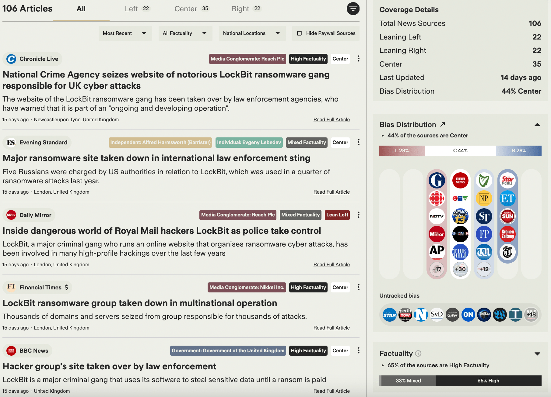 Ground News Review: Is It Overrated Or A Great Tool?