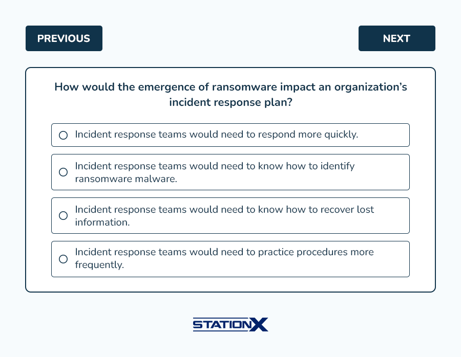 Domain 4 - Incident Management