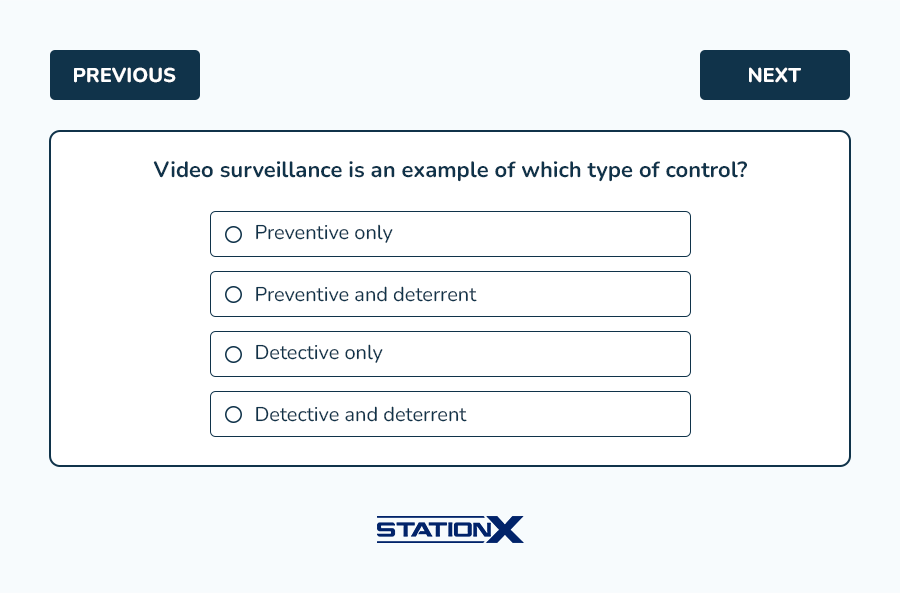 Domain 5 - Protection of Information Assets