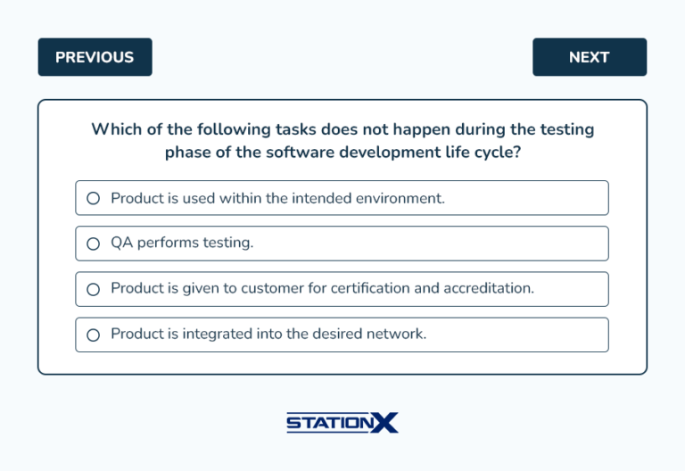 8 CISSP Domains Explained to Ace Exam in 2026