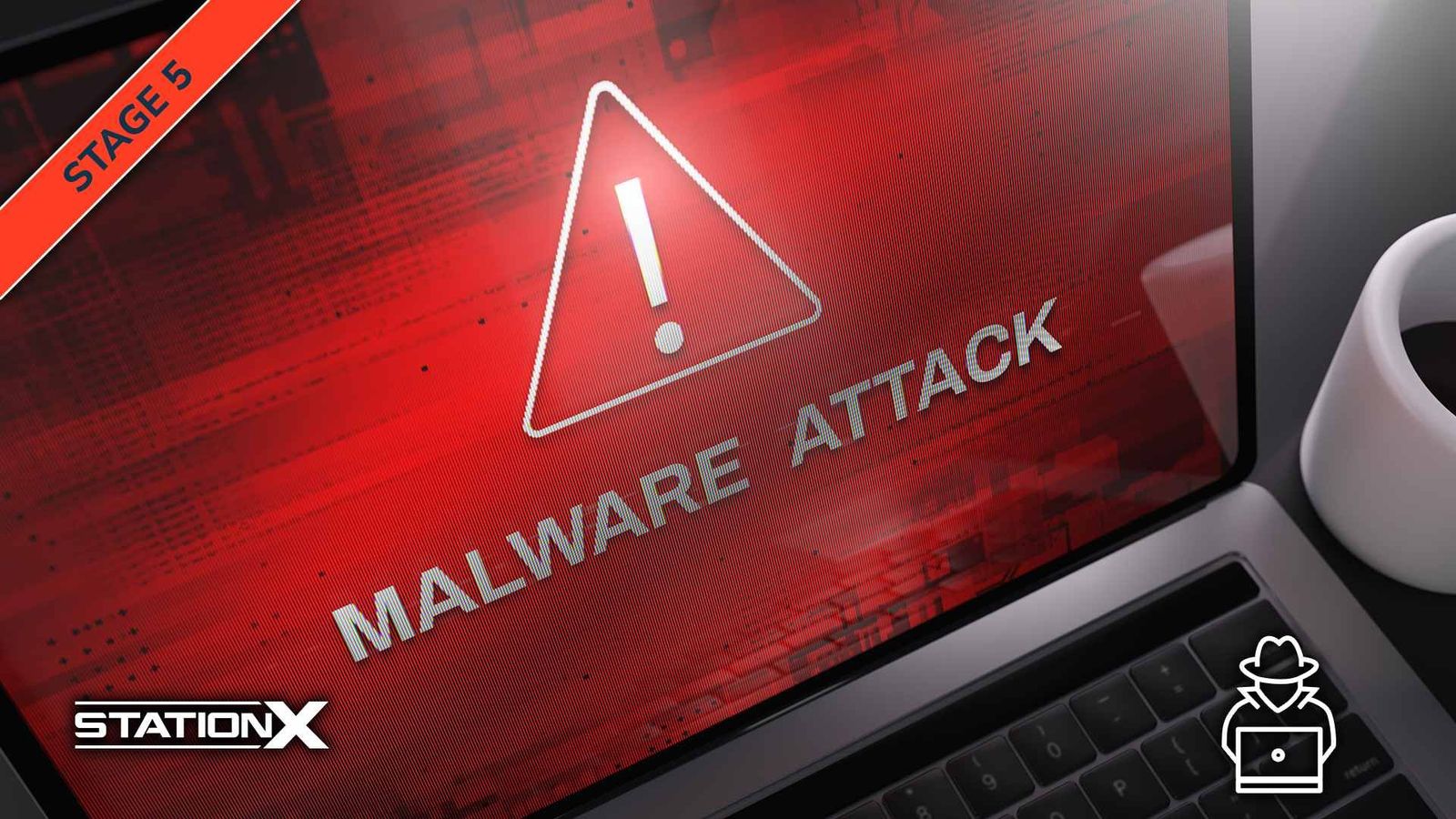 Introduction to Malware Analysis for Incident Responders
