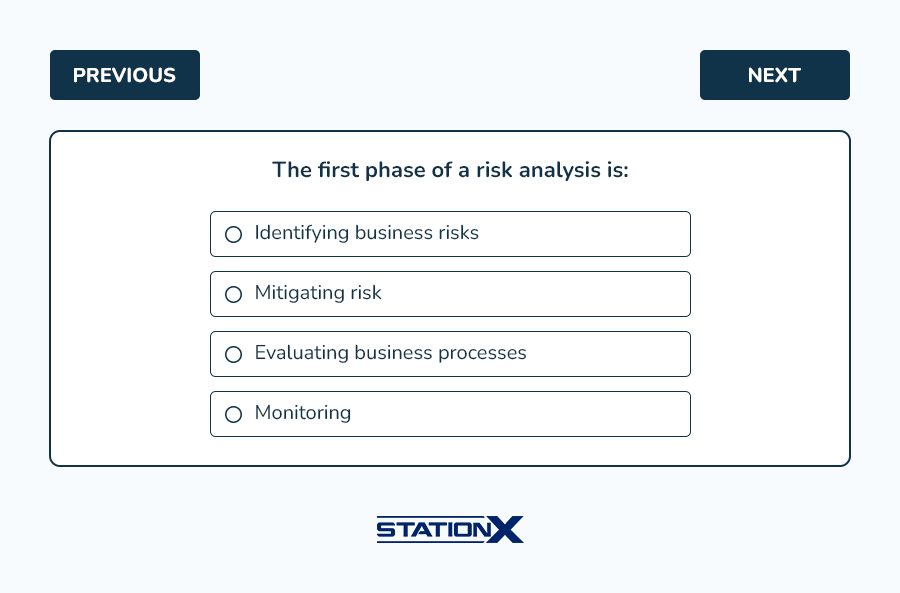 Domain 1 - Information System Auditing Process