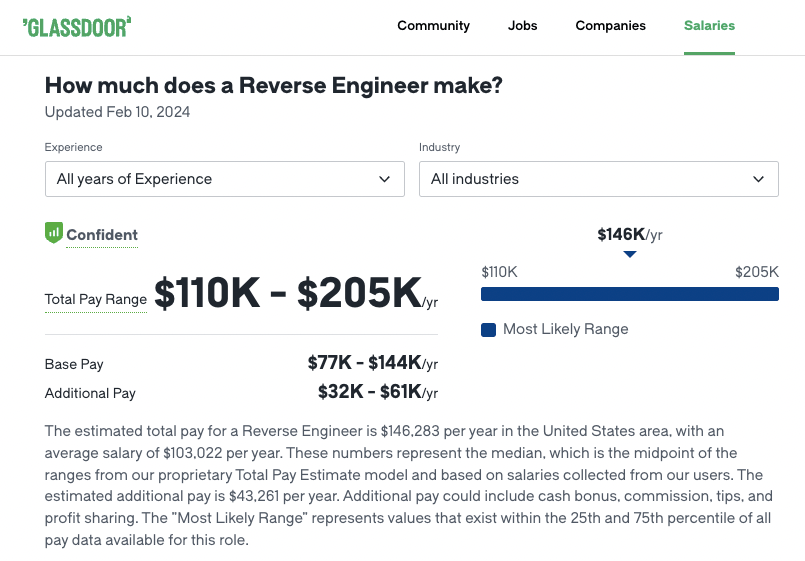 How Much Does a Reverse Engineer Make