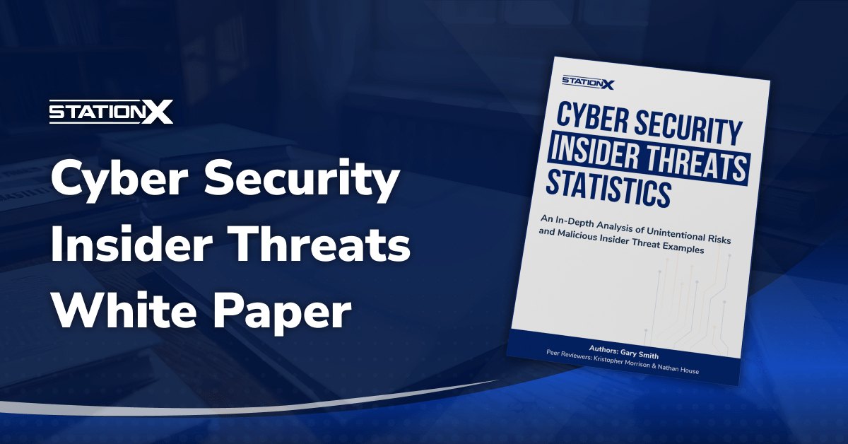 Cyber Security Insider Threats Statistics