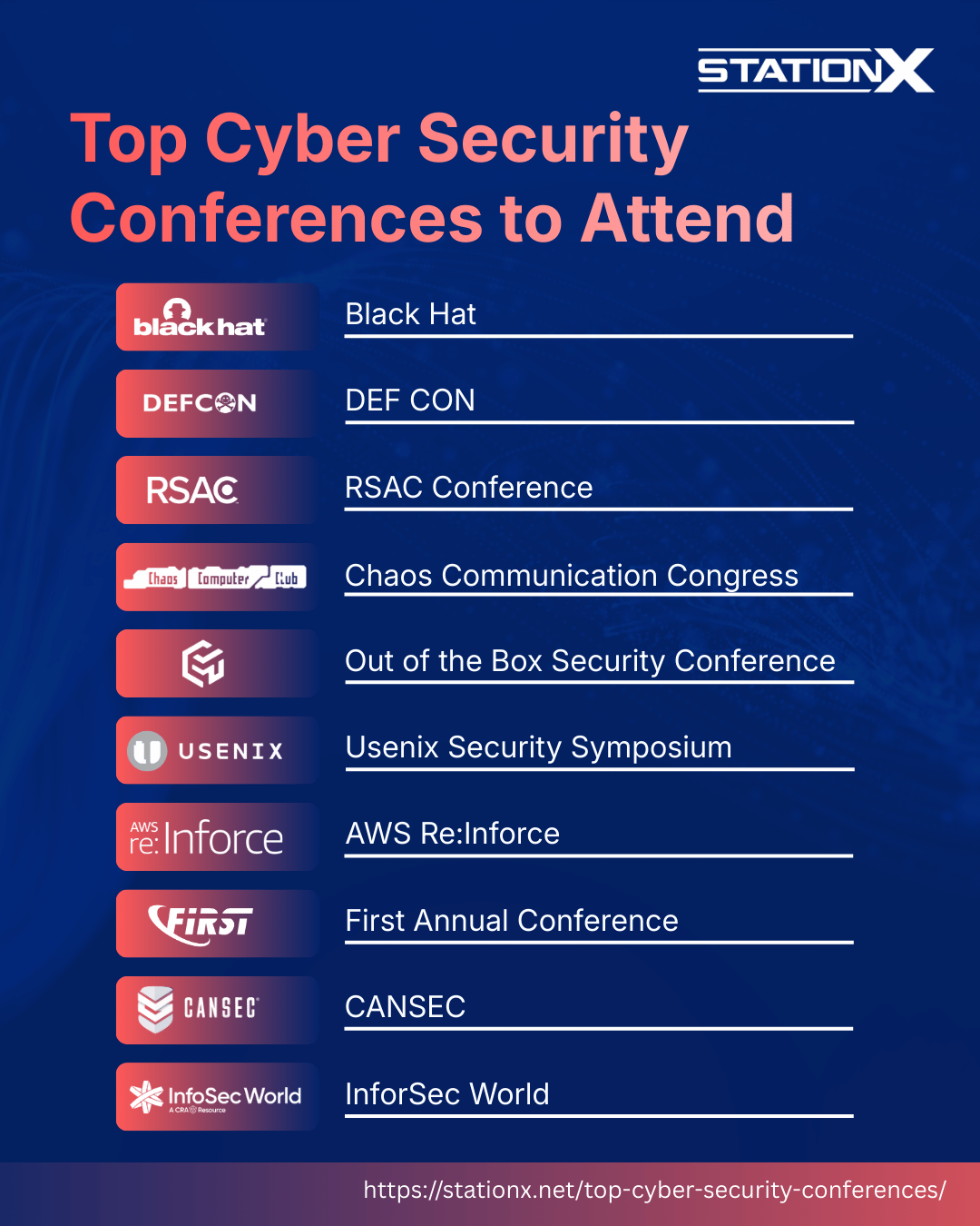 Top Cyber Security Conferences to Attend Top Cyber Security Conferences