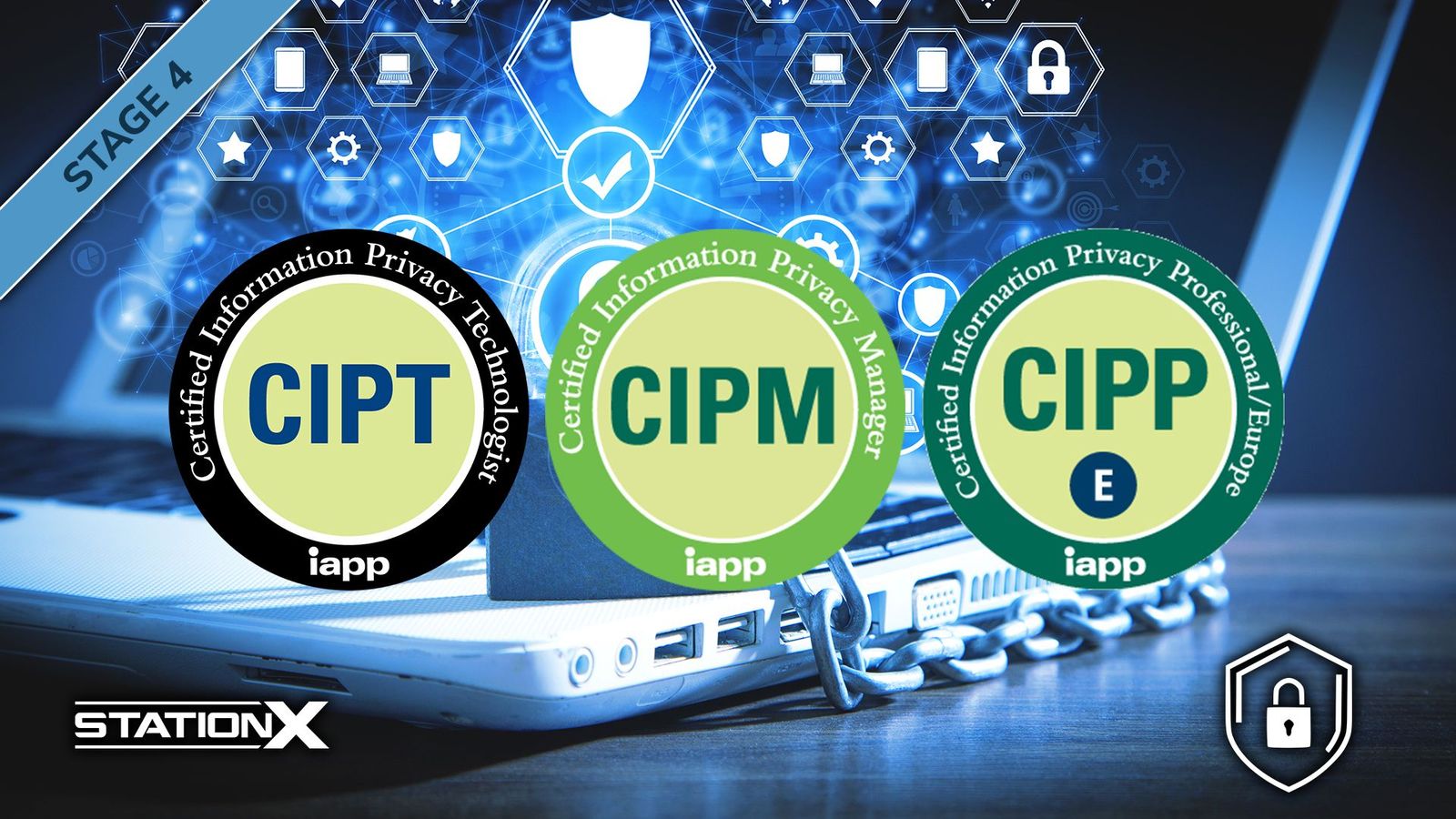 GDPR and Compliance: CIPT, CIPM and CIPP/E Case Studies