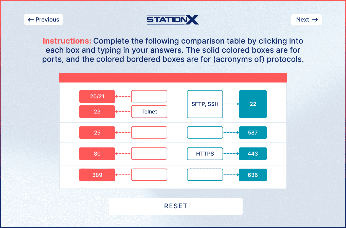 Sample Network+ Performance-Based Questions