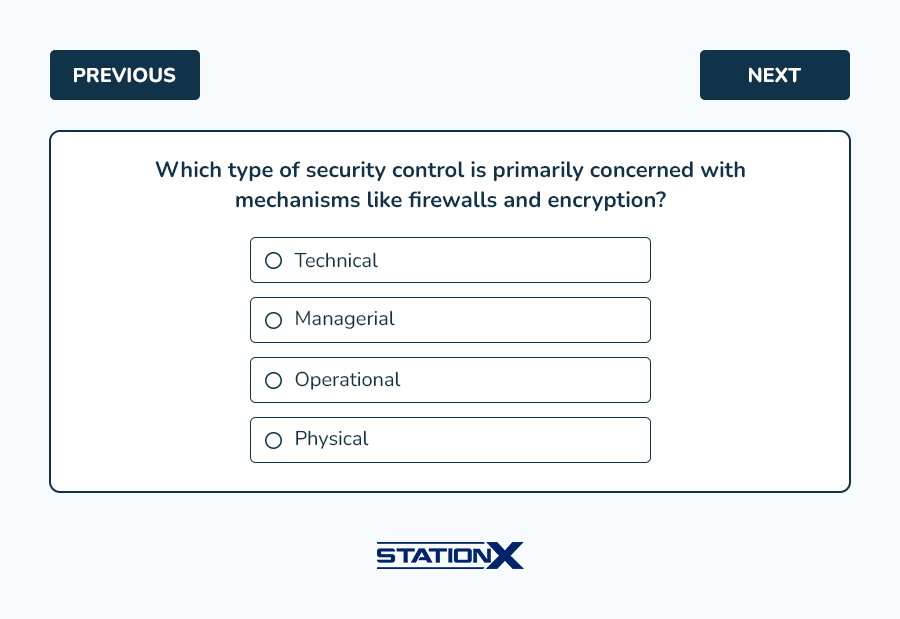 Domain 1- General Security Concepts 2