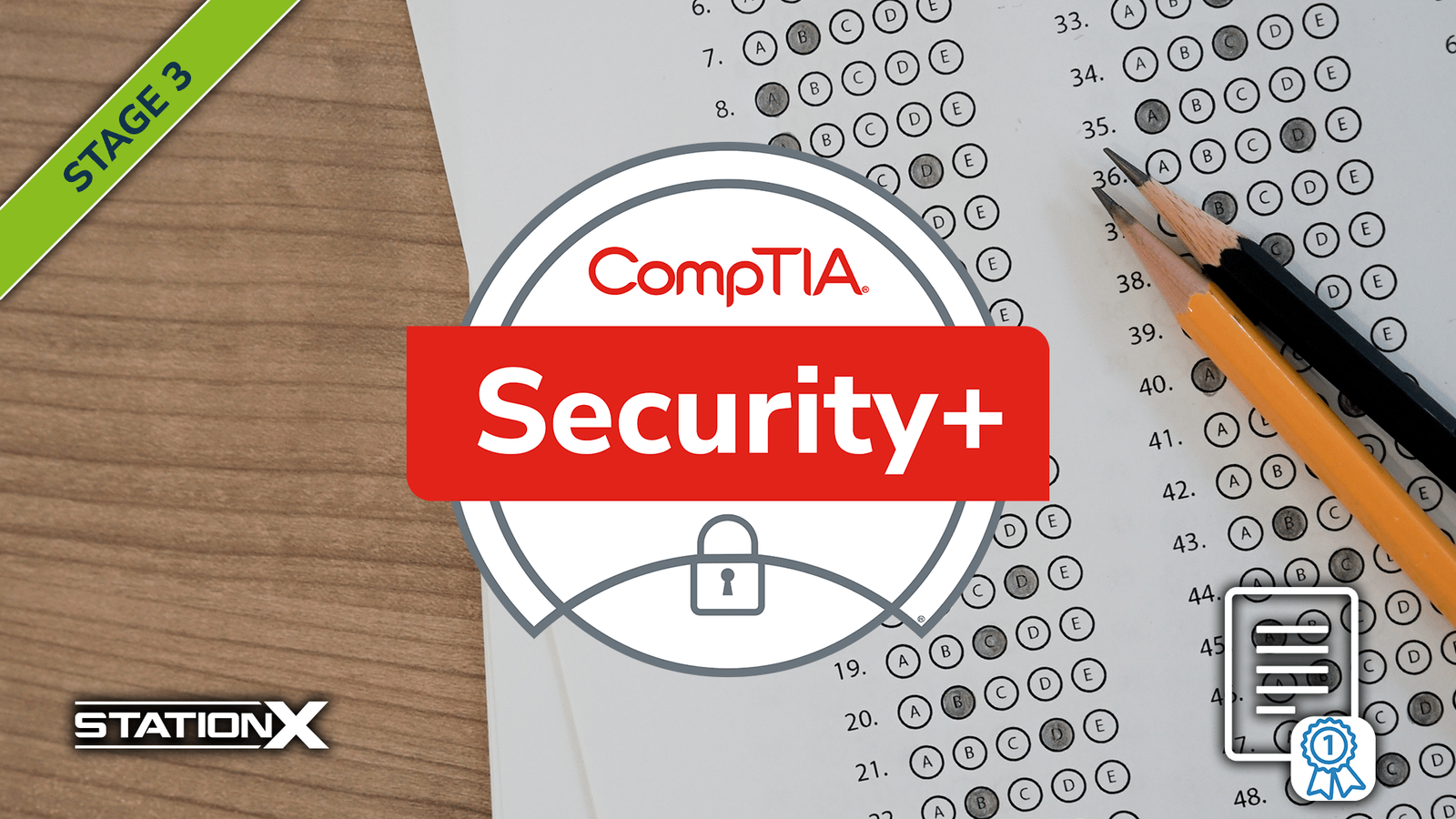 CompTIA Security+ SY0-701 Exam Questions and Answers