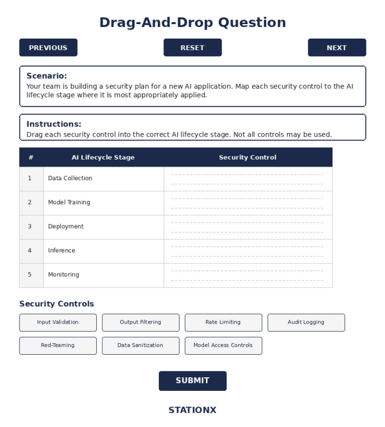 Your Guide to CompTIA SecAI+ Performance Based Questions